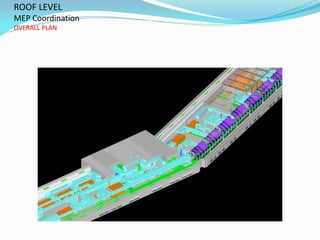 ROOF LEVEL
MEP Coordination
OVERALL PLAN
 
