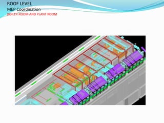 ROOF LEVEL
MEP Coordination
BOILER ROOM AND PLANT ROOM
 