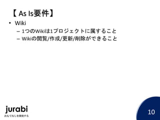 【 As Is要件】
• Wiki
– 1つのWikiは1プロジェクトに属すること
– Wikiの閲覧/作成/更新/削除ができること
10
 