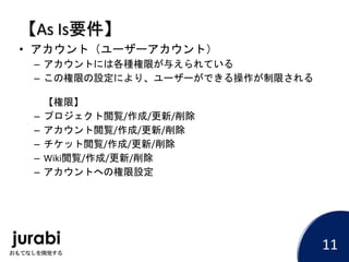【As Is要件】
• アカウント（ユーザーアカウント）
– アカウントには各種権限が与えられている
– この権限の設定により、ユーザーができる操作が制限される
【権限】
– プロジェクト閲覧/作成/更新/削除
– アカウント閲覧/作成/更新/削除
– チケット閲覧/作成/更新/削除
– Wiki閲覧/作成/更新/削除
– アカウントへの権限設定
11
 
