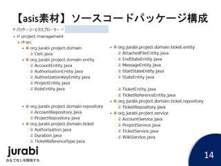 【asis素材】ソースコードパッケージ構成
14
 