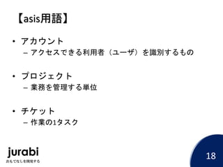 【asis用語】
• アカウント
– アクセスできる利用者（ユーザ）を識別するもの
• プロジェクト
– 業務を管理する単位
• チケット
– 作業の1タスク
18
 