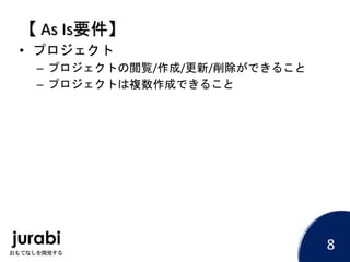 【 As Is要件】
• プロジェクト
– プロジェクトの閲覧/作成/更新/削除ができること
– プロジェクトは複数作成できること
8
 