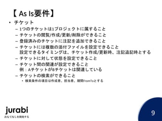 【 As Is要件】
• チケット
– 1つのチケットは1プロジェクトに属すること
– チケットの閲覧/作成/更新/削除ができること
– 登録済みのチケットに注記を追加できること
– チケットには複数の添付ファイルを設定できること
設定できるタイミングは、チケット作成/更新時、注記追記時とする
– チケットに対して状態を設定できること
– チケット間の関連が設定できること
例：AチケットがBチケットは関連している
– チケットの検索ができること
• 検索条件の項目は作成者、担当者、期間FromToとする
9
 
