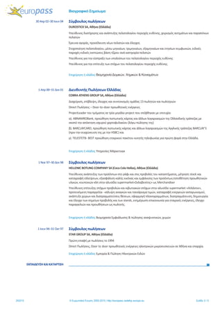 Βιογραφικό Σημείωμα
ΕΚΠΑΙΔΕΥΣΗ ΚΑΙ ΚΑΤΑΡΤΙΣΗ
20/2/15 © Ευρωπαϊκή Ένωση, 2002-2015 | http://europass.cedefop.europa.eu Σελίδα 3 / 5
30 Απρ 02–30 Ιουν 04 Σύμβουλος πωλήσεων
DUROSTICK SA, Αθήνα (Ελλάδα)
Υπεύθυνος διατήρησης και ανάπτυξης πελατολογίου περιοχής ευθύνης, χειρισμός αιτημάτων και παραπόνων
πελατών
Έρευνα αγοράς, προσέλκυση νέων πελατών και έλεγχος
Στοχοποίηση πελατολογίου, μέσω μηνιαίων, τριμηνιαίων, εξαμηνιαίων και ετησίων συμφωνιών, ειδικές
παροχές-ειδικές εκπτώσεις βάση τζίρου ανά κατηγορία πελατών
Υπεύθυνος για την είσπραξη των υπολοίπων του πελατολογίου περιοχής ευθύνης
Υπεύθυνος για την επίτευξη των στόχων του πελατολογίου περιοχής ευθύνης.
Επιχείρηση ή κλάδος Βιομηχανία Δομικών, Χημικών & Κονιαμάτων
1 Απρ 00–31 Δεκ 01 Διευθυντής Πωλήσεων Ελλάδας
COBRA ATHENS GROUP SA, Αθήνα (Ελλάδα)
Διαχείριση, επίβλεψη, έλεγχος και συντονισμός ομάδας 13 πωλητών και πωλητριών
Direct Πωλήσεις – Door-to-door προωθητικές ενέργειες
ProjectLeader του τμήματος σε τρία μεγάλα project που στέφθηκαν με επιτυχία:
α). ABNAMROBank, προώθηση πιστωτικής κάρτας και άλλων λογαριασμών της Ολλανδικής τράπεζας με
σκοπό την απόκτηση ισχυρού χαρτοφυλακίου (λόγω πώλησης της)
β). BARCLAYCARD, προώθηση πιστωτικής κάρτας και άλλων λογαριασμών της Αγγλικής τράπεζας BARCLAY’S
(πριν την συγχώνευση της με την HSBC) και
γ). TELESTETB- BEST προώθηση εταιρικού πακέτου κινητής τηλεφωνίας για πρώτη φορά στην Ελλάδα.
Επιχείρηση ή κλάδος Υπηρεσίες Μάρκετινγκ
1 Νοε 97–30 Δεκ 98 Σύμβουλος πωλήσεων
HELLENIC BOTLING COMPANY SA (Coca Cola Hellas), Αθήνα (Ελλάδα)
Υπεύθυνος ανάπτυξης των προϊόντων στο ράφι και στις προβολές του καταστήματος, μέτρηση stock και
καταγραφή ελλείψεων, εξασφάλιση καλής εικόνας και εμφάνισης των προϊόντων,τοποθέτηση προωθητικών
υλικών, κουπονιών κλπ στην αλυσίδα supermarket«Σκλαβενίτης» ως Merchandiser
Υπεύθυνος επίτευξης στόχων προβολών και κιβωτιακών στόχων στην αλυσίδα supermarket «Ατλάντικ»,
προτεινόμενη παραγγελία - κάλυψη αναγκών και τσεκάρισμα τιμών, καταγραφή ενεργειών ανταγωνισμού,
ανάπτυξη χώρων και διαπραγματεύσεις θέσεων, εφαρμογή πλανογραμμάτων, διαπραγμάτευση, δημιουργία
και έλεγχο των σημείων προβολής και των stands, ενημέρωση-επικοινωνία για εταιρικές ενέργειες, έλεγχο
παραγγελιών και προωθήσεων ως πωλητής.
Επιχείρηση ή κλάδος Βιομηχανία Εμφιάλωσης & πώλησης αναψυκτικών, χυμών
1 Ιουν 94–31 Οκτ 97 Σύμβουλος πωλήσεων
STAR GROUP SA, Αθήνα (Ελλάδα)
Πρώτη επαφή με πωλήσεις το 1994
Direct Πωλήσεις, Door to door προωθητικές ενέργειες ηλεκτρικών μικροσυσκευών σε Αθήνα και επαρχία.
Επιχείρηση ή κλάδος Εμπορία & Πώληση Ηλεκτρικών Ειδών
 