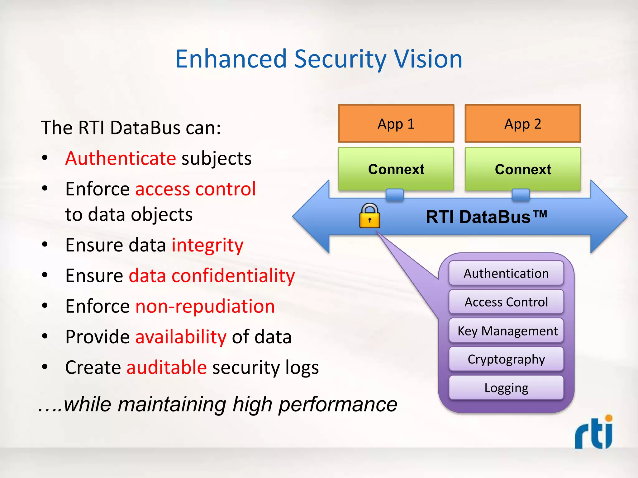 Enhanced Security Vision
The RTI DataBus can:
• Authenticate subjects
• Enforce access control
to data objects
• Ensure data integrity
• Ensure data confidentiality
• Enforce non-repudiation
• Provide availability of data
• Create auditable security logs
….while maintaining high performance
RTI DataBus™
Connext
App 1
Connext
App 2
Key Management
Authentication
Logging
Cryptography
Access Control
 