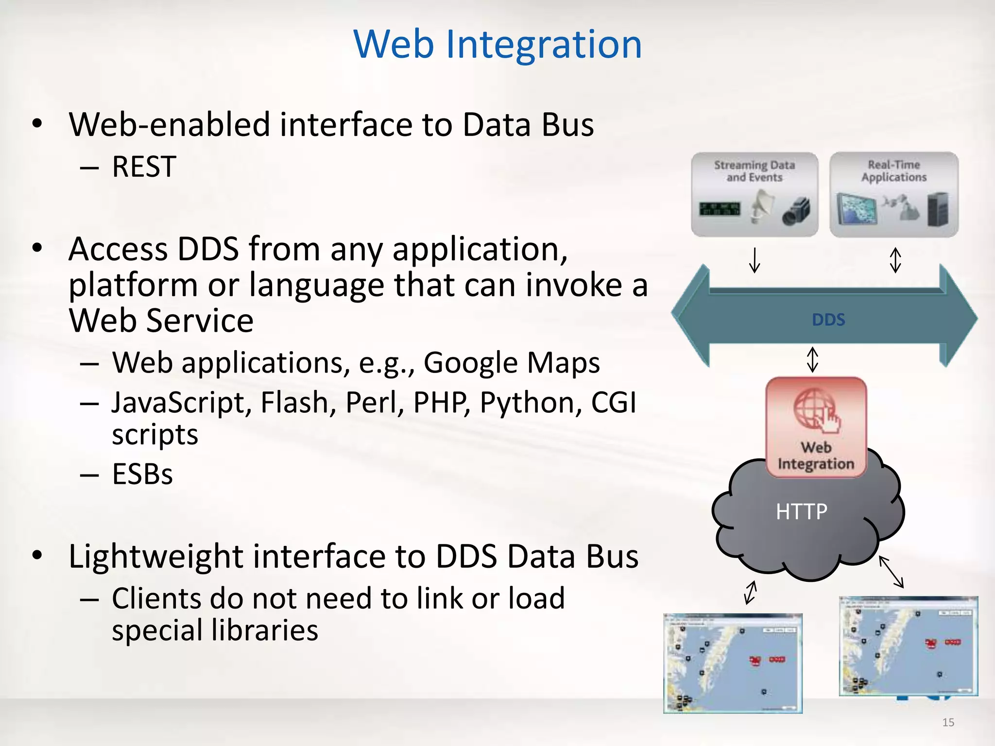 HTTP
Web Integration
• Web-enabled interface to Data Bus
– REST
• Access DDS from any application,
platform or language that can invoke a
Web Service
– Web applications, e.g., Google Maps
– JavaScript, Flash, Perl, PHP, Python, CGI
scripts
– ESBs
• Lightweight interface to DDS Data Bus
– Clients do not need to link or load
special libraries
DDS
15
 