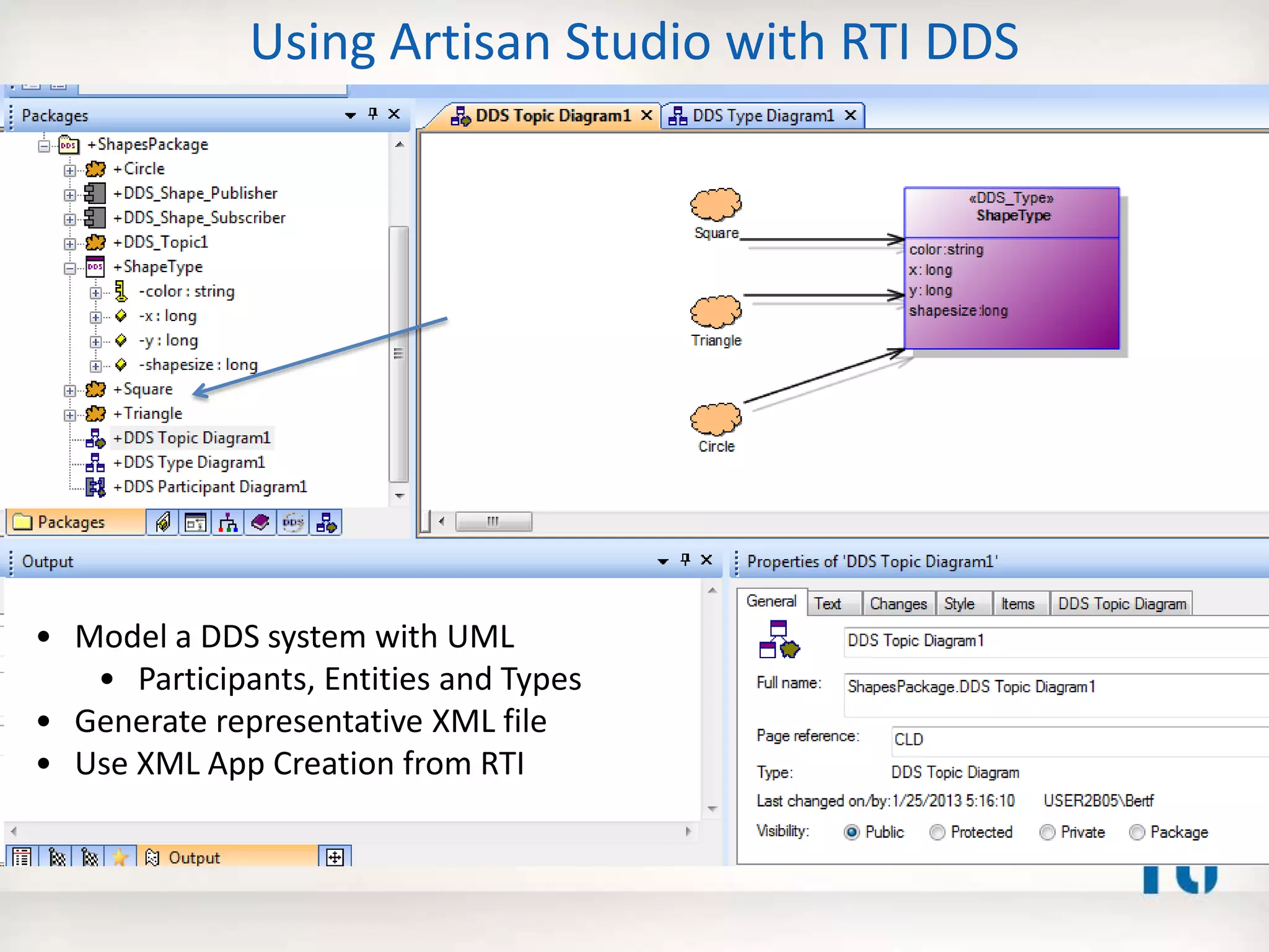 Using Artisan Studio with RTI DDS
• Model a DDS system with UML
• Participants, Entities and Types
• Generate representative XML file
• Use XML App Creation from RTI
 