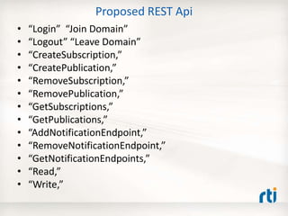 Proposed REST Api
• “Login” “Join Domain”
• “Logout” “Leave Domain”
• “CreateSubscription,”
• “CreatePublication,”
• “RemoveSubscription,”
• “RemovePublication,”
• “GetSubscriptions,”
• “GetPublications,”
• “AddNotificationEndpoint,”
• “RemoveNotificationEndpoint,”
• “GetNotificationEndpoints,”
• “Read,”
• “Write,”
 