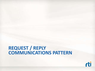 REQUEST / REPLY
COMMUNICATIONS PATTERN
 