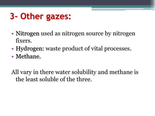 3- Other gazes:
• Nitrogen used as nitrogen source by nitrogen
fixers.
• Hydrogen: waste product of vital processes.
• Methane.
All vary in there water solubility and methane is
the least soluble of the three.
 