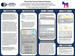 Democratic Primary Political AI System
Sound events, whether in isolation or part of
an audio mixture, may be delineated in time
by an onset
and an offset.
Introduction
Clayton Boessen, Darrion Long, Nick Eggen, Zach Uhlmann,
Therrick-Ari Anderson, and Nessa Paul (Faculty Mentor David Heise)
Factors/Trends Results
Department of Computer Science, Technology, & Mathematics
Lincoln University, Jefferson City, Missouri, USA
Data
Factors
• The size of the registered Black voting
population.
• How Liberal the voting population is in each
state.
• If the state is a Home State for the candidate.
Trends
• A larger black voting population tends to favor
Hillary Clinton as the winning candidate.
• A very liberal voting population tends to favor
Bernie Sanders as the winning candidate.
• The home state advantage provides the
resident candidate a large advantage at
winning the primary for that state.
Primary results were provided by Bing search
engine.
References
Here is the base structure of our fuzzy system. We
have four inputs each with their own descriptors
and two outputs displaying the results for each
candidate.
Our input descriptors are:
High Population: 30 - 100%
Medium Population: 5 - 40%
Low Population: 0 – 10%
Very Liberal: 60 - 100%
Moderately Liberal: 10 - 90%
Not Very Liberal: 0 – 40%
Home State: 50 – 100%
Not Home State: 0 – 50%
State primaries are very important in a
presidential candidate’s campaign for office. They
can easily decide the fate of a candidate’s
campaign. If a primary goes poorly it can easily
end a candidate’s race for the election. Or if the
primary goes well it can boost their confidence
and push them further along in the race.
Our artificial intelligence class at Lincoln
University has recently been working on a fuzzy
logic program to help predict these outcomes. A
fuzzy logic system is a rule based AI program,
that is created to allow the use of terms used in
the human language. Many words we use can
have a variation or ‘Fuzziness’ in their meaning.
Some examples of these descriptors would be
very, slightly, or somewhat. Words such as these
allow for a factor to hold a range of meaning.
These values can overlap and result with a factor
belonging to more than one rule or set of rules.
Our fuzzy logic system is based on certain criteria
we found to be key in determining a primary's
results [1]. Some of the key factors we used in
our system were the black voting population in a
state, how liberal the population was in the state,
and if the state was a home state for the
candidate. These factors are just a small sample
of the possible factors that could be used. There
could be an endless amount of factors that you
could identify and use in a fuzzy system. Some of
these factors may be difficult to put a set value to,
such as the liberalness of a state. This leads to
the need of a fuzzy system where we can have
words that describe the factor’s value but can
also overlap if needed.
Question addressed by this research:
Whether we can successfully predict the
outcomes of state primaries bases on common
factors with a fuzzy logic system.
Our fuzzy logic system was created using the
MATLAB programming language. The data we
used was pulled from the US Census of 2014 [3]
and from Graphiq [2].
1. Cox, Amanda, Josh Katz, and Kevin Quealy. "Who Will Win Super
Tuesday? Live Estimates of Tonight’s Final Democratic Results." The New
York Times. The New York Times, 1 Mar. 2016. Web. 29 Mar. 2016.
<http://www.nytimes.com/interactive/2016/03/01/upshot/super-tuesday-live-
democrat-delegate-estimates.html?_r=0>.
2. Graphiq. "Here Are the Most Conservative and Liberal States in Congress."
The Huffington Post. TheHuffingtonPost.com, 5 Mar. 2015. Web. 29 Mar.
2016. <http://www.huffingtonpost.com/findthebest-/one-map-shows-the-
most-conservative-liberal-congress_b_6804276.html>.
3. "Voting and Registration." United States Census Bureau. Web. 29 Mar.
2016.
<http://www.census.gov/hhes/www/socdemo/voting/publications/p20/2014/t
ables.html>.
The red bar in the diagram allows for you to
change your input values for the membership
functions and see the different output results.
Here is a sample of some of the rules that we have
created to test our inputs.
Here is a sample of the states that we collected data
on.
Overall our system works fairly well and generally
the predictions it generated were similar to the
real results. In Vermont our system correctly
predicted the outcome of the primary giving
Bernie a 87% likelihood of winning. In Missouri
Hillary was the predicted winner from our system
by a small margin. Hillary had a 39% likelihood of
winning compared to Bernie’s 34%. The actual
winner of the Missouri primary was Hillary by a
small margin. Sometimes our results were off, but
this could be from some unknown factor or factors
that we did not account for. Another reason for
errors might be that our system needs more fine
tuning as we gather more data.
Discussion/Conclusion
Here is an example of one of our membership
functions.
 