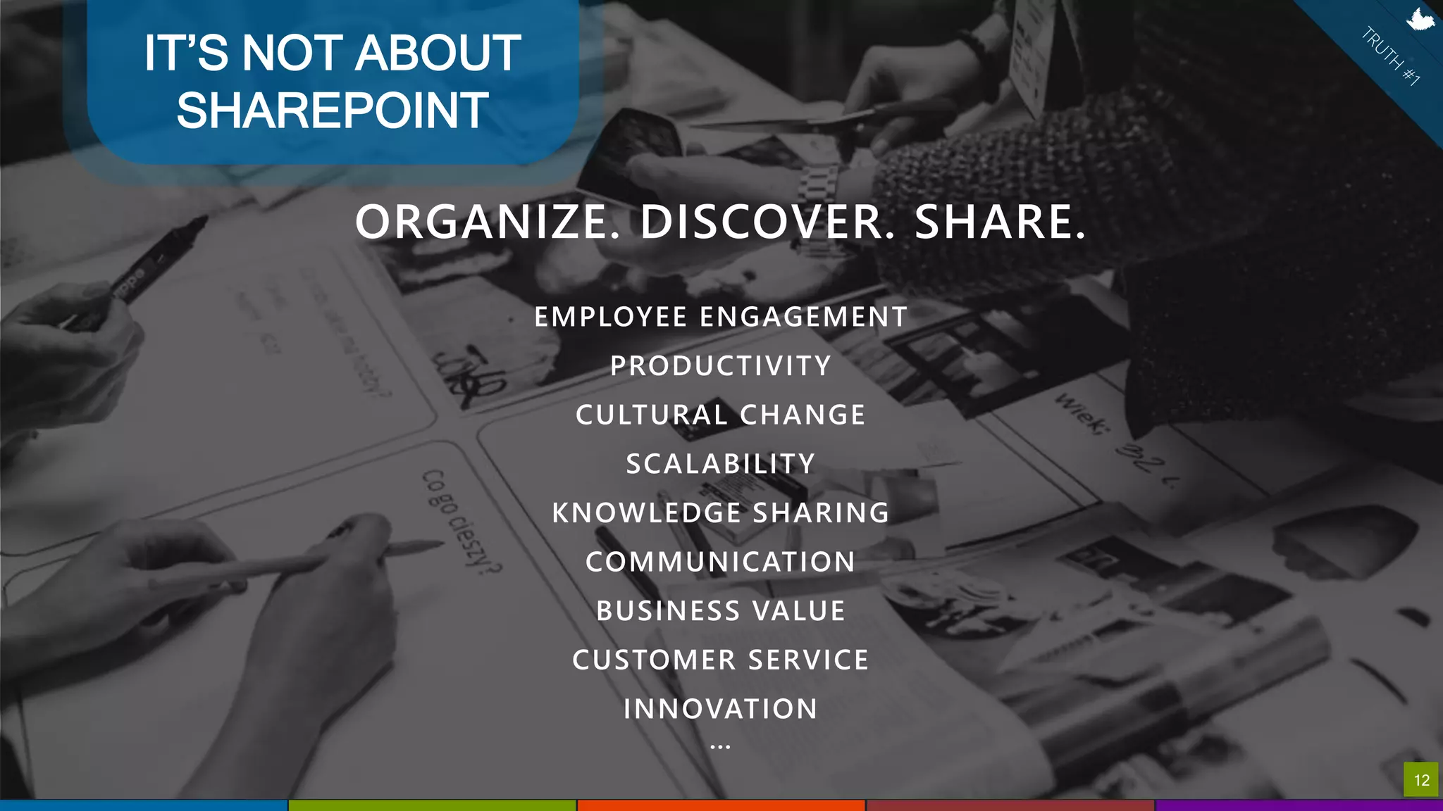 1212
IT’S NOT ABOUT
SHAREPOINT
 