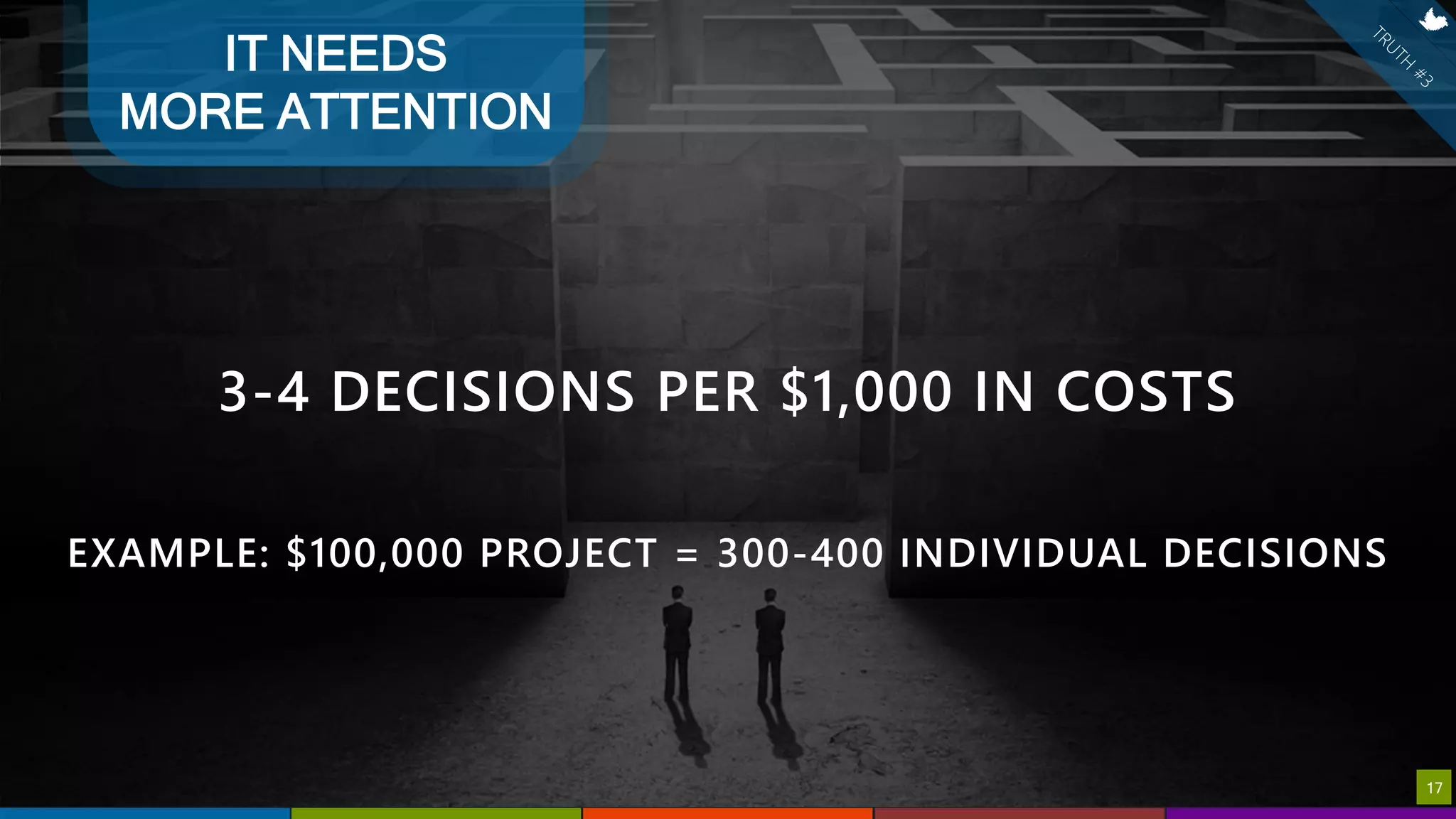 1717
IT NEEDS
MORE ATTENTION
 