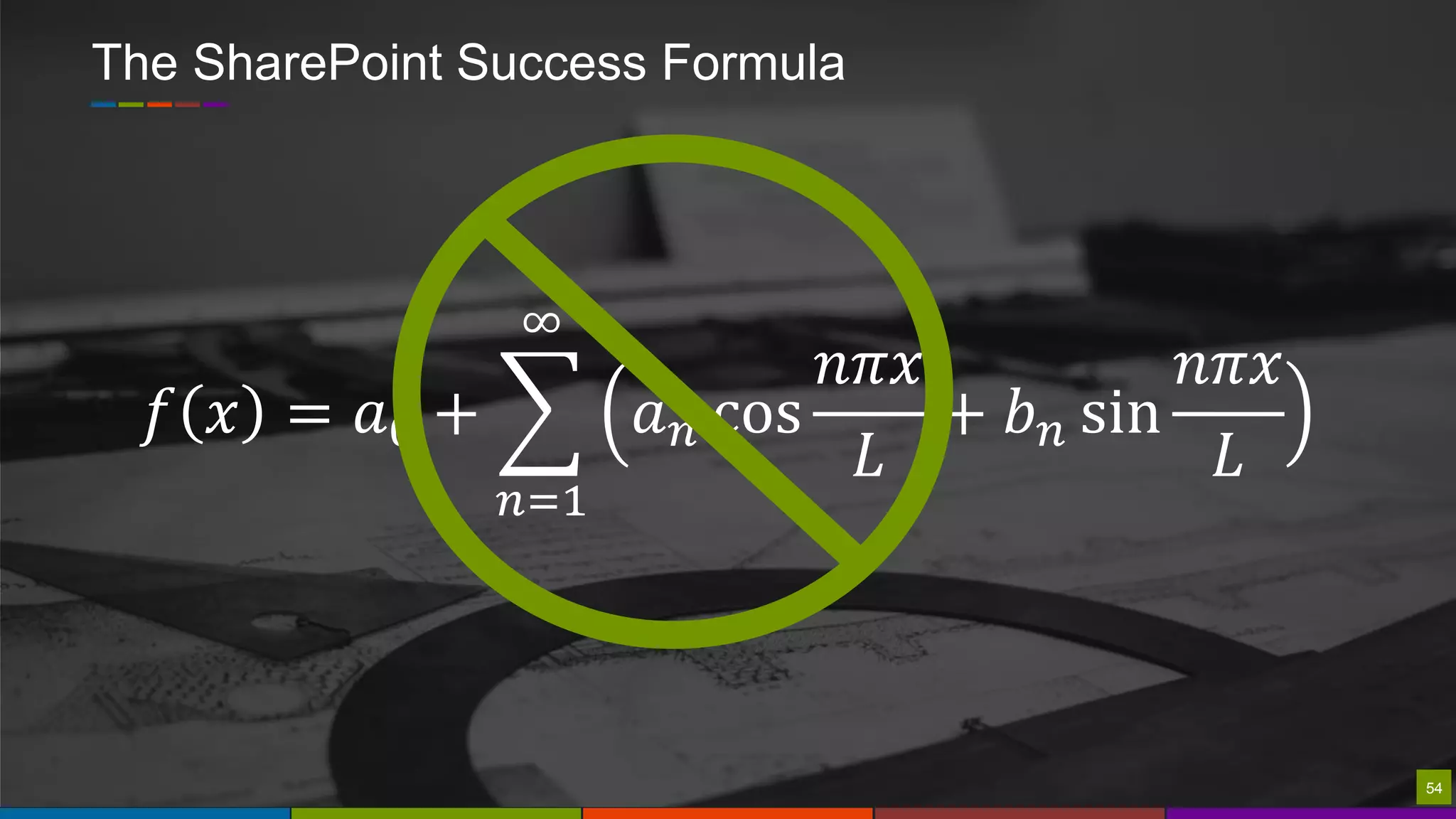 54
𝑓 𝑥 = 𝑎0 +
𝑛=1
∞
𝑎 𝑛 cos
𝑛𝜋𝑥
𝐿
+ 𝑏 𝑛 sin
𝑛𝜋𝑥
𝐿
The SharePoint Success Formula
54
 