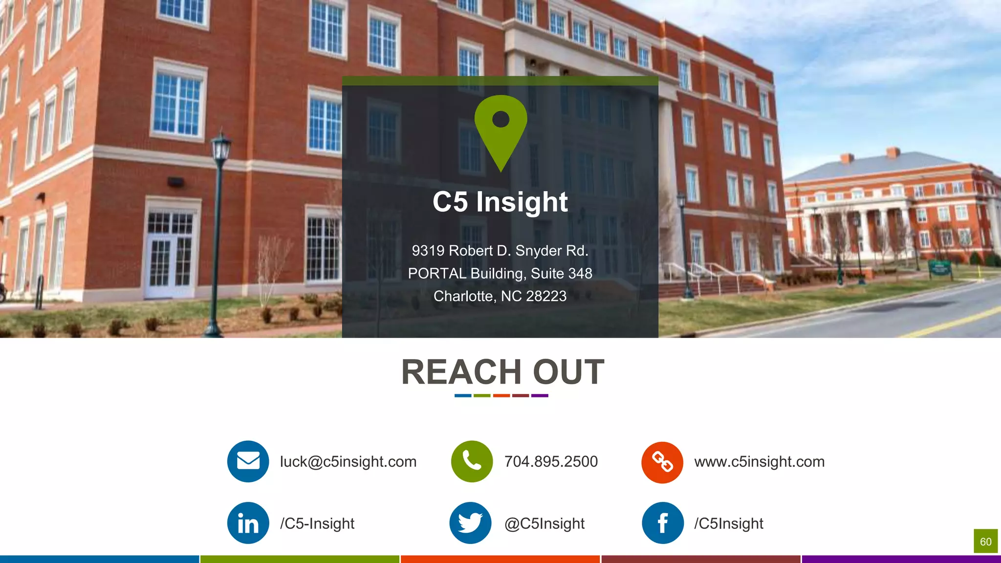 60
luck@c5insight.com 704.895.2500 www.c5insight.com
C5 Insight
9319 Robert D. Snyder Rd.
PORTAL Building, Suite 348
Charlotte, NC 28223
REACH OUT
/C5-Insight @C5Insight /C5Insight
 