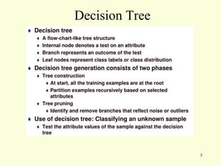 7 decision tree | PDF