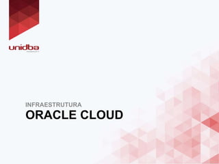 ORACLE CLOUD
INFRAESTRUTURA
 