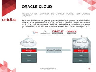 ORACLE CLOUD
www.unidba.com.br 15
TRABALHO EM EMPRESA DE GRANDE PORTE, TEM OUTRAS
OPÇÕES?
Se a sua empresa é de grande porte e possui boa quantia de investimento
para TI, você pode realizar sua própria cloud privada, pública ou híbrida,
você pode criar um ambiente cloud para centralizar e consolidar ambientes
de banco de dados da sua empresa através do Oracle Managed Cloud
Services.
 