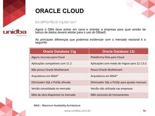 ORACLE CLOUD
www.unidba.com.br 16
EU OPTO PELO 11g OU 12c?
Agora o DBA deve entrar em cena e orientar a empresa para qual versão de
banco de dados deverá adotar para o uso do DBaaS.
As principais diferenças que podemos evidenciar com o mercado nacional é a
seguinte:
Oracle Database 11g Oracle Database 12c
Alguns recursos para Cloud Plataforma feita para Cloud
Aplicações compatíveis com 11.2 Aplicações com medo de migrar para 12.1.0.2
Não possui Oracle Multitenant Possui Oracle Multitenant
Arquitetura em MAA* Arquitetura em MAA*
Otimizador SQL e PLSQL afinado Otimizador SQL e PLSQL para ajustes manuais
Versão consolidada no mercado Versão não utilizada nas empresas
Mão de obra disponível no mercado DBA necessita de treinamentos
MAA – Maximum Availability Architecture
 