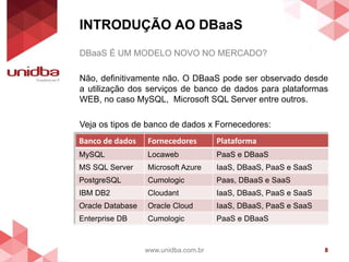 INTRODUÇÃO AO DBaaS
www.unidba.com.br 8
DBaaS É UM MODELO NOVO NO MERCADO?
Não, definitivamente não. O DBaaS pode ser observado desde
a utilização dos serviços de banco de dados para plataformas
WEB, no caso MySQL, Microsoft SQL Server entre outros.
Veja os tipos de banco de dados x Fornecedores:
Banco de dados Fornecedores Plataforma
MySQL Locaweb PaaS e DBaaS
MS SQL Server Microsoft Azure IaaS, DBaaS, PaaS e SaaS
PostgreSQL Cumologic Paas, DBaaS e SaaS
IBM DB2 Cloudant IaaS, DBaaS, PaaS e SaaS
Oracle Database Oracle Cloud IaaS, DBaaS, PaaS e SaaS
Enterprise DB Cumologic PaaS e DBaaS
 
