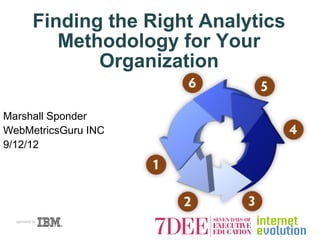 Finding the Right Analytics
        Methodology for Your
            Organization

Marshall Sponder
WebMetricsGuru INC
9/12/12
 