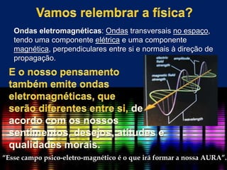 Ondas eletromagnéticas: Ondas transversais no espaço,
tendo uma componente elétrica e uma componente
magnética, perpendiculares entre si e normais à direção de
propagação.

“Esse campo psico-eletro-magnético é o que irá formar a nossa AURA”.

 