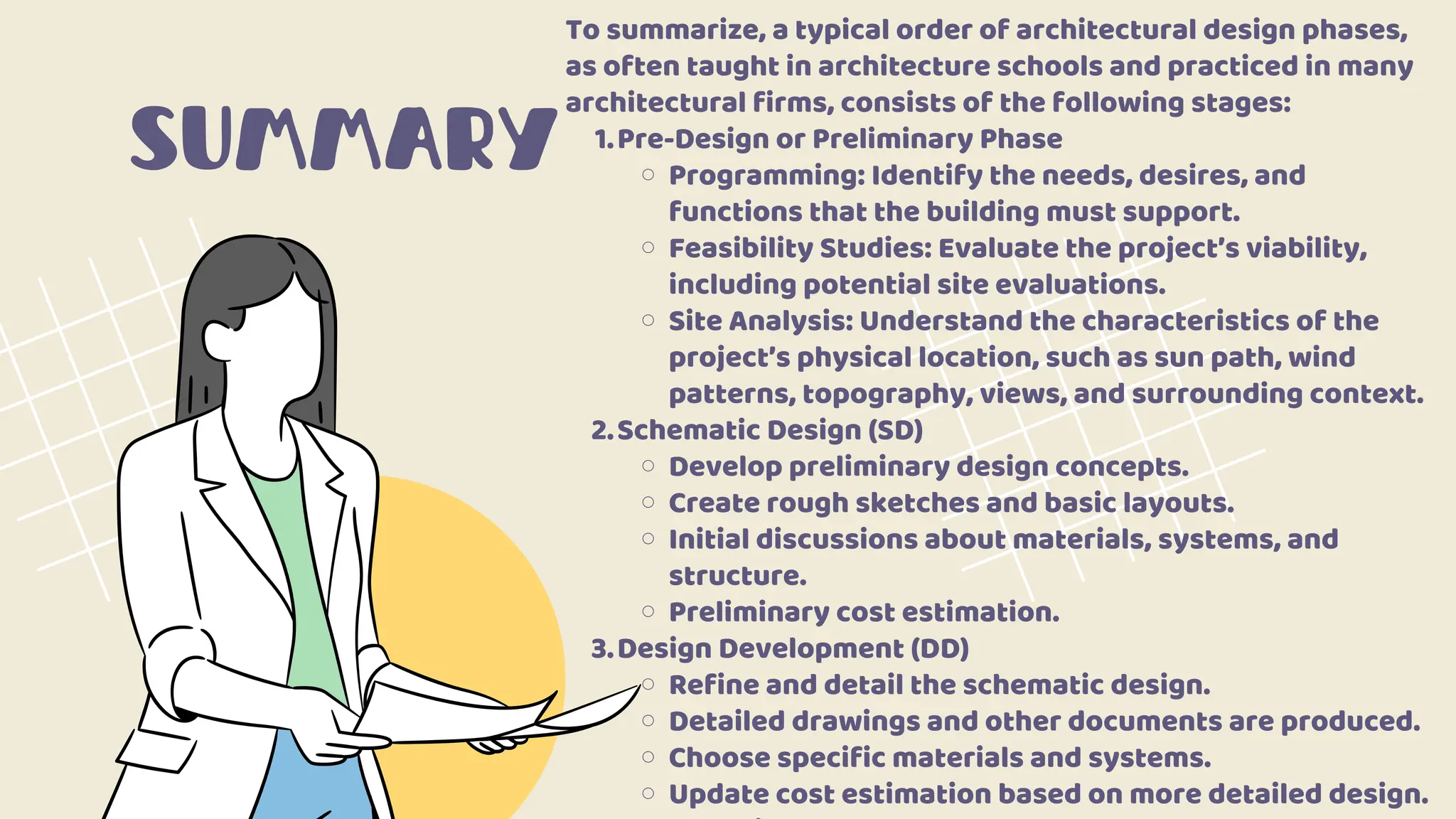 summary
To summarize, a typical order of architectural design phases,
as often taught in architecture schools and practiced in many
architectural firms, consists of the following stages:
Pre-Design or Preliminary Phase
1.
Programming: Identify the needs, desires, and
functions that the building must support.
Feasibility Studies: Evaluate the project’s viability,
including potential site evaluations.
Site Analysis: Understand the characteristics of the
project’s physical location, such as sun path, wind
patterns, topography, views, and surrounding context.
Schematic Design (SD)
2.
Develop preliminary design concepts.
Create rough sketches and basic layouts.
Initial discussions about materials, systems, and
structure.
Preliminary cost estimation.
Design Development (DD)
3.
Refine and detail the schematic design.
Detailed drawings and other documents are produced.
Choose specific materials and systems.
Update cost estimation based on more detailed design.
 