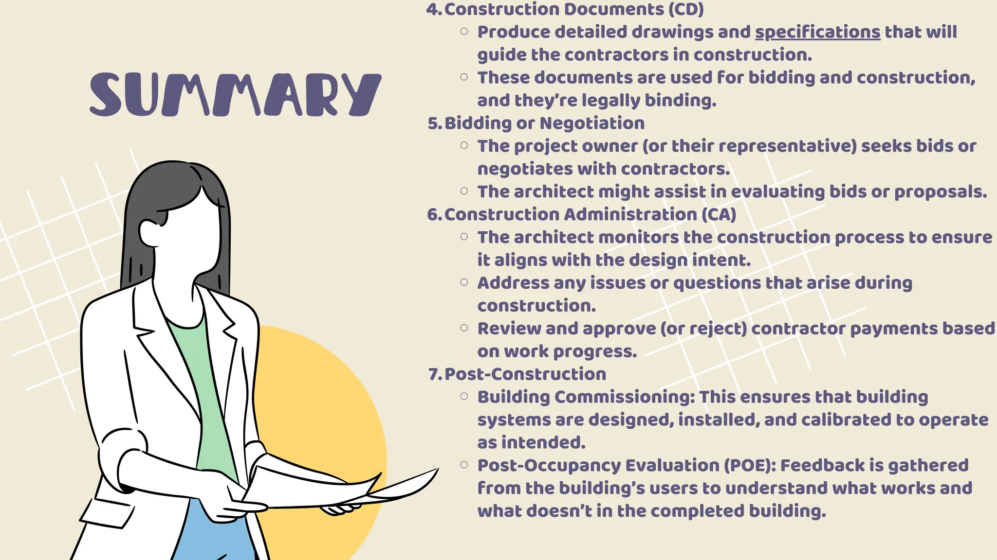 summary
Construction Documents (CD)
4.
Produce detailed drawings and specifications that will
guide the contractors in construction.
These documents are used for bidding and construction,
and they’re legally binding.
Bidding or Negotiation
5.
The project owner (or their representative) seeks bids or
negotiates with contractors.
The architect might assist in evaluating bids or proposals.
Construction Administration (CA)
6.
The architect monitors the construction process to ensure
it aligns with the design intent.
Address any issues or questions that arise during
construction.
Review and approve (or reject) contractor payments based
on work progress.
Post-Construction
7.
Building Commissioning: This ensures that building
systems are designed, installed, and calibrated to operate
as intended.
Post-Occupancy Evaluation (POE): Feedback is gathered
from the building’s users to understand what works and
what doesn’t in the completed building.
 