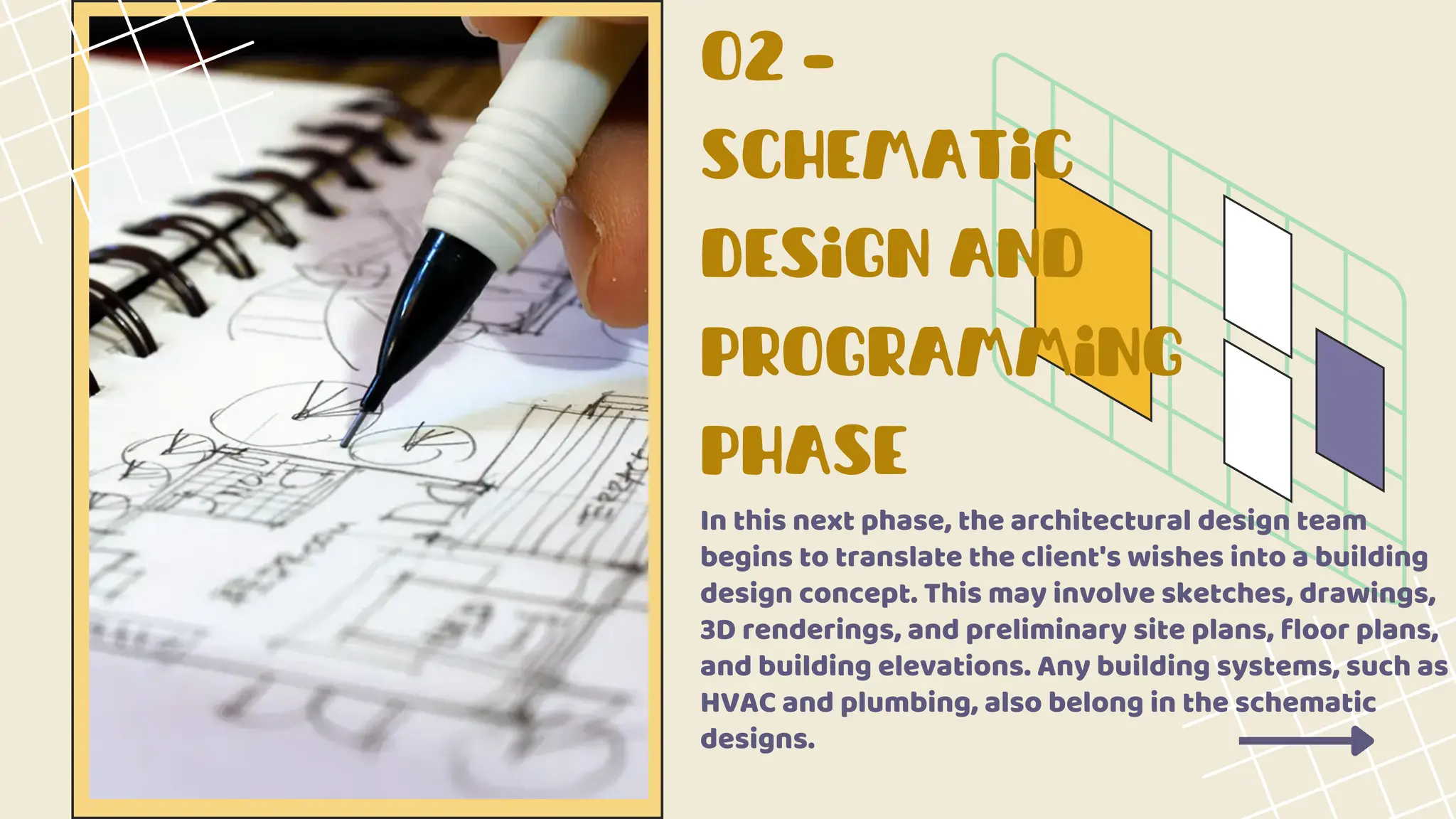 02 –
Schematic
design and
programming
phase
In this next phase, the architectural design team
begins to translate the client's wishes into a building
design concept. This may involve sketches, drawings,
3D renderings, and preliminary site plans, floor plans,
and building elevations. Any building systems, such as
HVAC and plumbing, also belong in the schematic
designs.
 