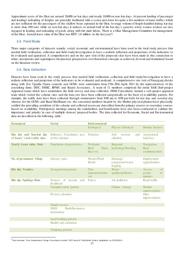 Undergraduate thesis format picture