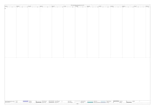 28/10
3 21 9 27 14 1 19 9 27 14 2 20 7 25 13 31 18 5 23 11 29 16 4 22 9 27 14 4 22
3 Nov '08 15 Dec '08 26 Jan '09 9 Mar '09 20 Apr '09 1 Jun '09 13 Jul '09 24 Aug '09 5 Oct '09 16 Nov '09 28 Dec '09 8 Feb '10 22 Mar '10
Task
Split
Milestone
Summary
Project Summary
External Tasks
External Milestone
Inactive Task
Inactive Task
Inactive Milestone
Inactive Summary
Manual Task
Duration-only
Manual Summary Rollup
Manual Summary
Start-only
Finish-only
Progress
Deadline
CDUJV Detail Design Schedule (Rev_H) 19-12-07
Page 6
Project: Maunsell example schedule
Date: Sun 15/01/17
 
