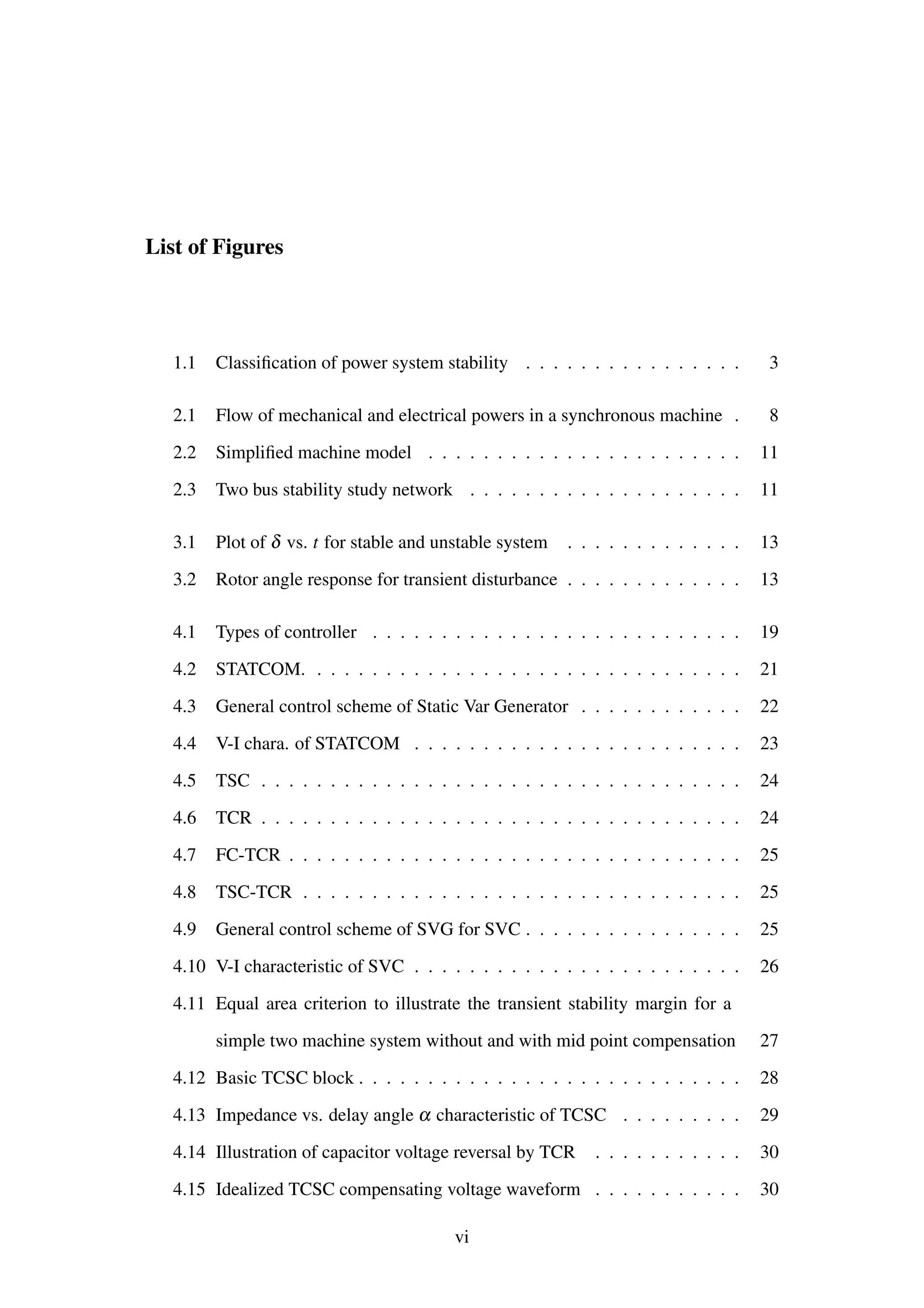 List of Figures
1.1 Classiﬁcation of power system stability . . . . . . . . . . . . . . . . 3
2.1 Flow of mechanical and electrical powers in a synchronous machine . 8
2.2 Simpliﬁed machine model . . . . . . . . . . . . . . . . . . . . . . . 11
2.3 Two bus stability study network . . . . . . . . . . . . . . . . . . . . 11
3.1 Plot of δ vs. t for stable and unstable system . . . . . . . . . . . . . 13
3.2 Rotor angle response for transient disturbance . . . . . . . . . . . . . 13
4.1 Types of controller . . . . . . . . . . . . . . . . . . . . . . . . . . . 19
4.2 STATCOM. . . . . . . . . . . . . . . . . . . . . . . . . . . . . . . . 21
4.3 General control scheme of Static Var Generator . . . . . . . . . . . . 22
4.4 V-I chara. of STATCOM . . . . . . . . . . . . . . . . . . . . . . . . 23
4.5 TSC . . . . . . . . . . . . . . . . . . . . . . . . . . . . . . . . . . . 24
4.6 TCR . . . . . . . . . . . . . . . . . . . . . . . . . . . . . . . . . . . 24
4.7 FC-TCR . . . . . . . . . . . . . . . . . . . . . . . . . . . . . . . . . 25
4.8 TSC-TCR . . . . . . . . . . . . . . . . . . . . . . . . . . . . . . . . 25
4.9 General control scheme of SVG for SVC . . . . . . . . . . . . . . . . 25
4.10 V-I characteristic of SVC . . . . . . . . . . . . . . . . . . . . . . . . 26
4.11 Equal area criterion to illustrate the transient stability margin for a
simple two machine system without and with mid point compensation 27
4.12 Basic TCSC block . . . . . . . . . . . . . . . . . . . . . . . . . . . . 28
4.13 Impedance vs. delay angle α characteristic of TCSC . . . . . . . . . 29
4.14 Illustration of capacitor voltage reversal by TCR . . . . . . . . . . . 30
4.15 Idealized TCSC compensating voltage waveform . . . . . . . . . . . 30
vi
 