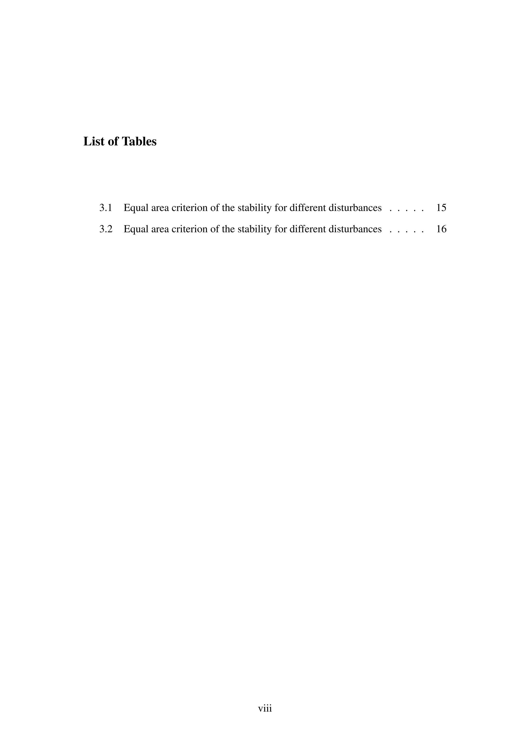 List of Tables
3.1 Equal area criterion of the stability for different disturbances . . . . . 15
3.2 Equal area criterion of the stability for different disturbances . . . . . 16
viii
 