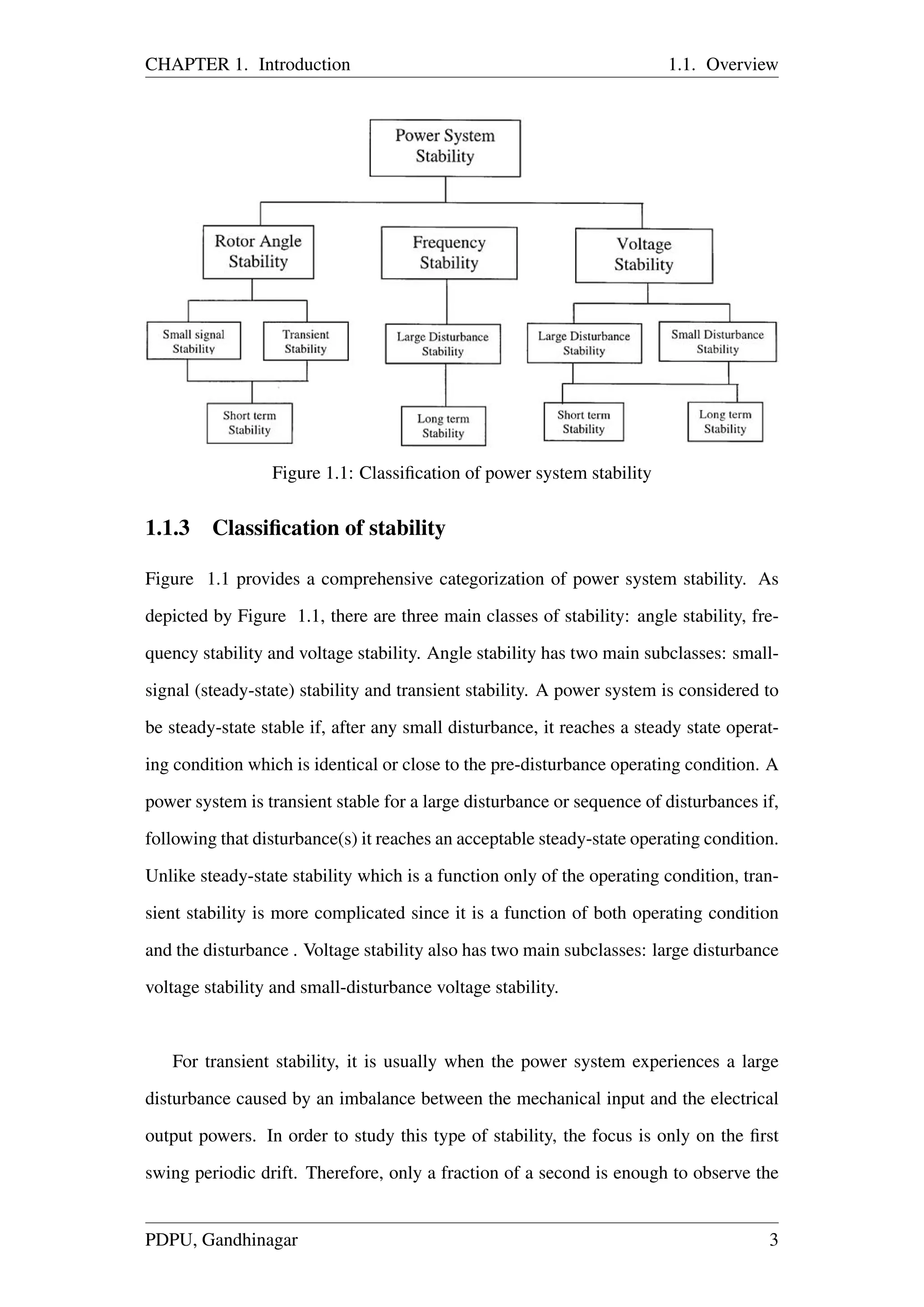 CHAPTER 1. Introduction 1.1. Overview
Figure 1.1: Classiﬁcation of power system stability
1.1.3 Classiﬁcation of stability
Figure 1.1 provides a comprehensive categorization of power system stability. As
depicted by Figure 1.1, there are three main classes of stability: angle stability, fre-
quency stability and voltage stability. Angle stability has two main subclasses: small-
signal (steady-state) stability and transient stability. A power system is considered to
be steady-state stable if, after any small disturbance, it reaches a steady state operat-
ing condition which is identical or close to the pre-disturbance operating condition. A
power system is transient stable for a large disturbance or sequence of disturbances if,
following that disturbance(s) it reaches an acceptable steady-state operating condition.
Unlike steady-state stability which is a function only of the operating condition, tran-
sient stability is more complicated since it is a function of both operating condition
and the disturbance . Voltage stability also has two main subclasses: large disturbance
voltage stability and small-disturbance voltage stability.
For transient stability, it is usually when the power system experiences a large
disturbance caused by an imbalance between the mechanical input and the electrical
output powers. In order to study this type of stability, the focus is only on the ﬁrst
swing periodic drift. Therefore, only a fraction of a second is enough to observe the
PDPU, Gandhinagar 3
 