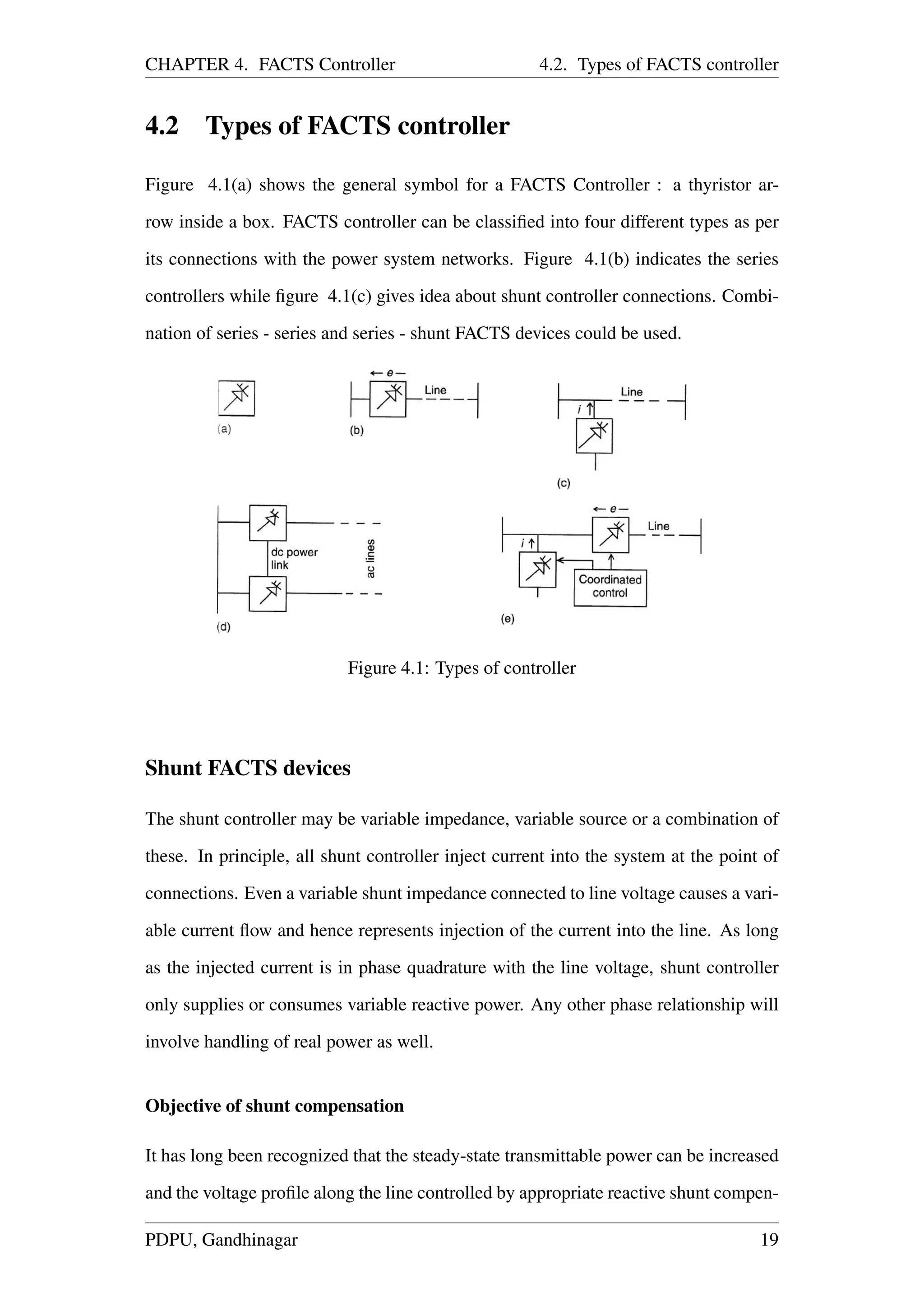 CHAPTER 4. FACTS Controller 4.2. Types of FACTS controller
4.2 Types of FACTS controller
Figure 4.1(a) shows the general symbol for a FACTS Controller : a thyristor ar-
row inside a box. FACTS controller can be classiﬁed into four different types as per
its connections with the power system networks. Figure 4.1(b) indicates the series
controllers while ﬁgure 4.1(c) gives idea about shunt controller connections. Combi-
nation of series - series and series - shunt FACTS devices could be used.
Figure 4.1: Types of controller
Shunt FACTS devices
The shunt controller may be variable impedance, variable source or a combination of
these. In principle, all shunt controller inject current into the system at the point of
connections. Even a variable shunt impedance connected to line voltage causes a vari-
able current ﬂow and hence represents injection of the current into the line. As long
as the injected current is in phase quadrature with the line voltage, shunt controller
only supplies or consumes variable reactive power. Any other phase relationship will
involve handling of real power as well.
Objective of shunt compensation
It has long been recognized that the steady-state transmittable power can be increased
and the voltage proﬁle along the line controlled by appropriate reactive shunt compen-
PDPU, Gandhinagar 19
 