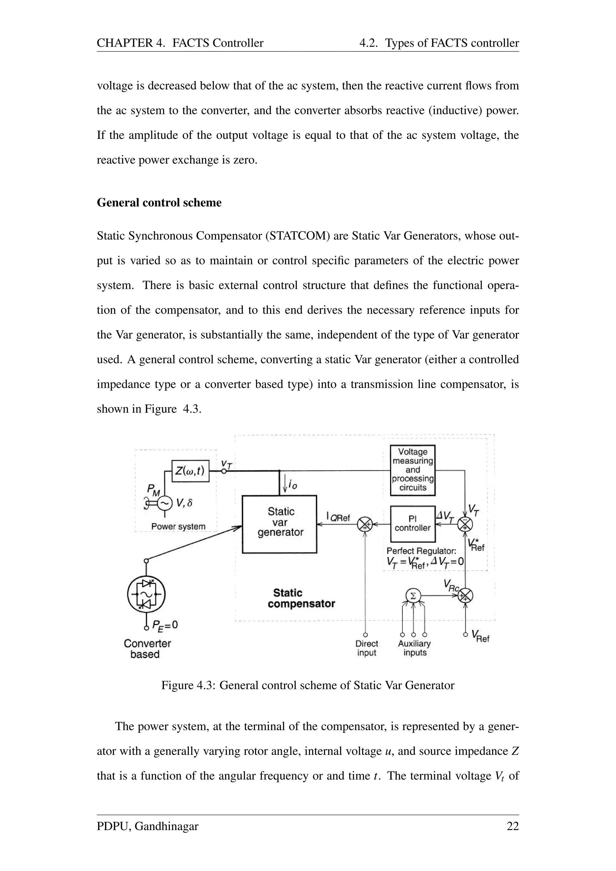 CHAPTER 4. FACTS Controller 4.2. Types of FACTS controller
voltage is decreased below that of the ac system, then the reactive current ﬂows from
the ac system to the converter, and the converter absorbs reactive (inductive) power.
If the amplitude of the output voltage is equal to that of the ac system voltage, the
reactive power exchange is zero.
General control scheme
Static Synchronous Compensator (STATCOM) are Static Var Generators, whose out-
put is varied so as to maintain or control speciﬁc parameters of the electric power
system. There is basic external control structure that deﬁnes the functional opera-
tion of the compensator, and to this end derives the necessary reference inputs for
the Var generator, is substantially the same, independent of the type of Var generator
used. A general control scheme, converting a static Var generator (either a controlled
impedance type or a converter based type) into a transmission line compensator, is
shown in Figure 4.3.
Figure 4.3: General control scheme of Static Var Generator
The power system, at the terminal of the compensator, is represented by a gener-
ator with a generally varying rotor angle, internal voltage u, and source impedance Z
that is a function of the angular frequency or and time t. The terminal voltage Vt of
PDPU, Gandhinagar 22
 