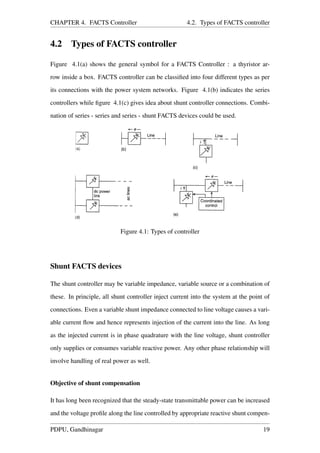 CHAPTER 4. FACTS Controller 4.2. Types of FACTS controller
4.2 Types of FACTS controller
Figure 4.1(a) shows the general symbol for a FACTS Controller : a thyristor ar-
row inside a box. FACTS controller can be classiﬁed into four different types as per
its connections with the power system networks. Figure 4.1(b) indicates the series
controllers while ﬁgure 4.1(c) gives idea about shunt controller connections. Combi-
nation of series - series and series - shunt FACTS devices could be used.
Figure 4.1: Types of controller
Shunt FACTS devices
The shunt controller may be variable impedance, variable source or a combination of
these. In principle, all shunt controller inject current into the system at the point of
connections. Even a variable shunt impedance connected to line voltage causes a vari-
able current ﬂow and hence represents injection of the current into the line. As long
as the injected current is in phase quadrature with the line voltage, shunt controller
only supplies or consumes variable reactive power. Any other phase relationship will
involve handling of real power as well.
Objective of shunt compensation
It has long been recognized that the steady-state transmittable power can be increased
and the voltage proﬁle along the line controlled by appropriate reactive shunt compen-
PDPU, Gandhinagar 19
 