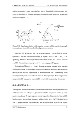 CHAPTER 4. FACTS Controller 4.2. Types of FACTS controller
and uncompensated system is applied here and for the analysis both system are sub-
jected to same fault for the same amount of time and dynamic behaviour of system is
illustrated in ﬁgure 4.11.
Figure 4.11: Equal area criterion to illustrate the transient stability margin for a simple
two machine system without and with mid point compensation
By seeing this we can say that The areas between the P versus δ curve and the
constant Pm line over the intervals deﬁned by angles 3 and δcrit, and p3 and pcrit re-
spectively, determine the margin of transient stability, that is, the ``unused´´and still
available decelerating energy, represented by areas Amargin and Apmargin.
Comparison of Figures 4.11 clearly shows a substantial increase in the transient
stability margin the ideal midpoint compensation with unconstrained Var output can
provide by the effective segmentation of the transmission line. Alternatively, if the
uncompensated system has a sufﬁcient transient stability margin, shunt compensation
can considerably increase the transmittable power without decreasing this margin.
Series FACTS devices
Actual power transmission depends on series line impedance and angle between two
end transmission line voltages. so, power transmitted in long lines is limited by series
reactive impedance. To improve power transfer capability of transmission line variable
line impedance is needed and that can be achieved using series FACTS devices. Series
FACTS devices are used to control power ﬂow, to minimize the receiving end voltage
PDPU, Gandhinagar 27
 