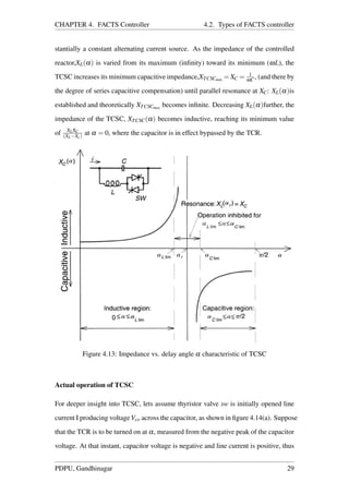 CHAPTER 4. FACTS Controller 4.2. Types of FACTS controller
stantially a constant alternating current source. As the impedance of the controlled
reactor,XL(α) is varied from its maximum (inﬁnity) toward its minimum (ωL), the
TCSC increases its minimum capacitive impedance,XTCSCmin = XC = 1
ωC , (and there by
the degree of series capacitive compensation) until parallel resonance at XC: XL(α)is
established and theoretically XTCSCmax becomes inﬁnite. Decreasing XL(α)further, the
impedance of the TCSC, XTCSC(α) becomes inductive, reaching its minimum value
of XLXC
(XL−Xc) at α = 0, where the capacitor is in effect bypassed by the TCR.
Figure 4.13: Impedance vs. delay angle α characteristic of TCSC
Actual operation of TCSC
For deeper insight into TCSC, lets assume thyristor valve sw is initially opened line
current I producing voltageVco across the capacitor, as shown in ﬁgure 4.14(a). Suppose
that the TCR is to be turned on at α, measured from the negative peak of the capacitor
voltage. At that instant, capacitor voltage is negative and line current is positive, thus
PDPU, Gandhinagar 29
 
