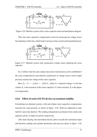 CHAPTER 4. FACTS Controller 4.2. Types of FACTS controller
Figure 4.16: Machine system with a series capacitor and associated phasor diagram
Thus, the series capacitive compensation works by increasing the voltage across
the impedance of the line, which lead to increase in line current and transmitted power.
Figure 4.17: Machine system with synchronous voltage source replacing the series
capacitor
So, it follows that the same steady-state power transmission can be established if
the series compensation is provided by synchronous ac voltage source, whose output
precisely matches the voltage of the series capacitor.
Here, Vq = Vc = −j(XcI) = −j(K X I) , where Vc is injected voltage, I is the line
current, Xc is the reactance of the series capacitor, X is line reactance, K is the degree
of compensation.
4.2.6 Effect of series FACTS devices on transient stability
Considering two identical systems, with and without series capacitive compensation,
transmits the same powerPm as shown in ﬁgure 4.18. Both are subjected to same
fault for same time duration. The sending end generator accelerates from steady state
anglesδ1 and δs1 to angles δ2 and δs2 respectively.
After fault clearing, the transmitted electric power exceeds the mechanical input
and therefore sending end machine decelerates and areas are shown in ﬁgure 4.18.
PDPU, Gandhinagar 31
 