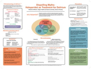 ·Antipsychotics are shown to treat symptoms of
delirium; there are few studies examining their
1,3
potential to prevent delirium.
· Haloperidol is most studied in elderly, terminally
ill, and ICU patients. More research is needed on
its safety & efficacy in medical-surgical patients.
· To date, there are no studies determining which
non-pharmacological therapies work best with
different drug therapies - nor which non-
pharmacological therapies work best in non-ICU
populations.
· Treat or remove reversible causes of delirium
before pharmacotherapeutic interventions. If IV
haloperidol is prescribed at > 8mg/day, research
dosage in Micromedex; contact prescribing
clinician with concerns.
· Treat side effects of haloperidol to decrease
patient distress.
· Assess, monitor, intervene to provide excellent
sleep hygiene. Adjust timing of medications &
nursing care; consider “healing environment” quiet
hours in hallway.
· Document specific patient behaviors & progress;
update prescribing clinician frequently.
· As nurse leaders, we remember that we are the
voice for patients who may not be able to speak
for themselves.
· Loading dose: .5 – 20 mg
· 2 mg for mild agitation; 5mg for moderate, 10 mg for severe
9,10
· Maintenance dose: 2.5 – 10mg q2h.
11
· > 8 mg/day is unlikely to resolve delirium and may increase its side effects
9
PO – take with food or full glass of water to minimize GI irritation.
9
IM – slowly using 2”, 21-g needle via Z-track.
Direct IV – May be administered undiluted for rapid control of symptoms;
9
5 mg/ml over 1 min.
Intermittent Infusion – May be diluted in 30 - 50 ml D5W, given over 30 min.
9
overall recommendations
patient differences
in response to
treatment
s/s of withdrawal
use cautiously
Patients who are elderly, in advanced
stages of a disease, or terminally ill
will experience more adverse effects
N/V, tardive dyskinesias, trembling,
10
dizziness.
In patients with underlying cardiac
disease, renal / hepatic impairment,
history or seizures, suicidality,
9,10
diabetes, drug abuse.
Precautions
future research
SCIENTIST
LEADER
Administration
pt characteristics
sleep deprivation
single, living at home
pain
male gender
age >65 yo
depression
alcohol w/d
chronic pathology
dementia
hypoxia (anemia, PE)
endocrinopathies
comorbidities
(COPD, stroke, seizure,
HF, hepatic/renal failure)
2,7,8
Risk factors for delirium
post-op
catheters, drains
UTIs, pneumonia
insufficient visitors, visible light,
clockslength of stay
physical restraintsfever; shock
hip fracture
medications
acute illness
more modifiable
lack of visitors
lack of visible light, clocks
physical restraints
environment
anything that ACh or DA
· anticholinergics
· tricyclic antidepressants (end in -tyline or -amine)
· benzodiazepines
· antibiotics
· CNS depressants
Acute onset, fluctuating:
inattention withdrawn affect
confusion hypervigilence
agitation sleep disturbances
paranoia hallucinations
6
Pharmacological interventions
Antipsychotics: block DA receptors & increase ACh
release, decreasing symptoms of delirium.
how is delirium treated?
Current or previous mental health diagnosis
2,8
is not a risk factor for delirium
Medications potentiating delirium
7,12
Pathophysiology of delirium
4,7
Symptoms
6,7
Nonpharmacological interventions
Frequent mobilization, normalized sleep-wake cycles,
ADLs, quiet / low-lit environment, adequate nutrition, re-
orientation, social interaction with clear instructions and
frequent eye contact. When possible, offer warm milk,
2
relaxing music with headphones & use of touch.
PRACTITIONER
limited or non-modifiable
Delirium is caused by excess DA and deficient ACh. DA is involved in movement
control, stimuli response, and cognition; ACh is involved in memory formation. As such,
excess DA causes the hallucinations, sleep disturbances, and agitation of delirium,
while lack of ACh causes the inattention.
Haloperidol is prescribed more often than antipsychotics because it causes less
6,11
respiratory depression and somnolence, and is more effective in treating agitation.
It causes more akethisias than atypical antipsychotics when administered PO, but IV
administration decreases these effects.
why haloperidol?
8
Other studies find no significant differences between haloperidol and atypical antipsychotics.
the controversy
SCIENTISTLEADER
PRACTITIONER
Professional
Transferor
of knowledge
Transferor
ofknowledge
Transferor
ofknowledge
Further Research
on Haloperidol
Recognition/
Management of Symptoms
& Side Effects
Documentation
Communication
Advocacy
… is not officially approved by the FDA to treat delirium.
… cannot reliably be generalized to non-ICU patients due
to insufficient randomized, placebo-controlled research in
4,9
non-ICU patients.
Haloperidol Atypical antipsychotics
(risperidone, olanzapine, seroquel)
… may be less likely to cause prolonged QT intervals and
EPS, and thus may be safer for patients who are already
at risk for complications due to these side effects (i.e.,
3,9,11
cardiac abnormalities, Parkinson's).
2,4,7
side effects of haloperidol treating the side effects
CNS: restlessness, , somnolence, , impaired body temp regulation
EENT: , dry eyes, blurred vision
Resp:
Cardiovascular:
tachycardia,
:
:
GU: , impotence
Skin: rashes, photosensitivity
confusion fever
dry mouth
RR depression
·hypotension, Torsades de Pointes
·extrapyramidal symptoms (EPS)
·akathisias
constipation
urinary retention
dystonia, mask-like face, rigidity, tremors,
drooling, shuffling gait, dysphagia.
need to be in constant motion, rocking, marching feet while sitting,
crossing / uncrossing legs; restless, fidget, pace
GI:
Life threatening, rare:
(fever, resp distress, tachy, seizures,
hypertension, hypotension, muscle stiffness, urinary incontinence, pallor,
5
fatigue).
• Seizures
• Agranulocytosis
• Neuroleptic Malignant Syndrome
Assess for confusion vs. s/s of delirium.
Ask pt if room needs to be cooler.
Maintain oral hygiene; offer mouthwash, swabs & gum as appropriate.
Raise HOB, C&DB, O2
Orthostatic hypotension – monitor pt standing up
+ 2+
Monitor K & Mg ; may require tele monitoring.
EPS – may need an order for benzodiazepines. Contact clinician with
concerns. Evaluate distress level of patient; reassure patient.
Fiber; stool softener
Offer frequent toileting; Pt may need brief
Assess skin & whether bed is too close to window
• Implement seizure protocol
• Assess for s/s infection & bleeding
• Monitor for & treat s/s of NMS
Special thanks to Megan Boyle, BSN, MSN, Pat O'Connor, RN, OCN, Dianne Wheeling, BSN, RN-BC and the staff on 14A!
Rheanna Hoffmann, School of NursingOregon Health and Science University,
Dispelling Myths:
Haloperidol as Treatment for Delirium
 