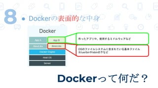 DockeräƺΤ
8  DockerαĤ
OSΥե륷ƥ˺ޤƤե
/usr/bin/sbin¤ʤ
äץ䡢ʹäߥɥ륦ʤ
 