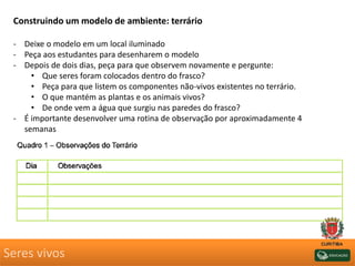 Seres vivos
Construindo um modelo de ambiente: terrário
- Deixe o modelo em um local iluminado
- Peça aos estudantes para desenharem o modelo
- Depois de dois dias, peça para que observem novamente e pergunte:
• Que seres foram colocados dentro do frasco?
• Peça para que listem os componentes não-vivos existentes no terrário.
• O que mantém as plantas e os animais vivos?
• De onde vem a água que surgiu nas paredes do frasco?
- É importante desenvolver uma rotina de observação por aproximadamente 4
semanas
 