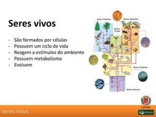 Seres vivos
Seres vivos
- São formados por células
- Possuem um ciclo de vida
- Reagem a estímulos do ambiente
- Possuem metabolismo
- Evoluem
 