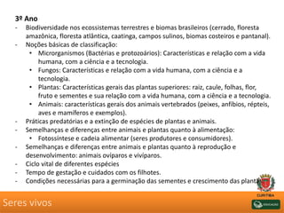 Seres vivos
3º Ano
- Biodiversidade nos ecossistemas terrestres e biomas brasileiros (cerrado, floresta
amazônica, floresta atlântica, caatinga, campos sulinos, biomas costeiros e pantanal).
- Noções básicas de classificação:
• Microrganismos (Bactérias e protozoários): Características e relação com a vida
humana, com a ciência e a tecnologia.
• Fungos: Características e relação com a vida humana, com a ciência e a
tecnologia.
• Plantas: Características gerais das plantas superiores: raiz, caule, folhas, flor,
fruto e sementes e sua relação com a vida humana, com a ciência e a tecnologia.
• Animais: características gerais dos animais vertebrados (peixes, anfíbios, répteis,
aves e mamíferos e exemplos).
- Práticas predatórias e a extinção de espécies de plantas e animais.
- Semelhanças e diferenças entre animais e plantas quanto à alimentação:
• Fotossíntese e cadeia alimentar (seres produtores e consumidores).
- Semelhanças e diferenças entre animais e plantas quanto à reprodução e
desenvolvimento: animais ovíparos e vivíparos.
- Ciclo vital de diferentes espécies
- Tempo de gestação e cuidados com os filhotes.
- Condições necessárias para a germinação das sementes e crescimento das plantas.
 