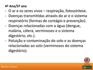 Seres vivos
4º Ano/5º ano
- O ar e os seres vivos – respiração, fotossíntese.
- Doenças transmitidas através do ar e o sistema
respiratório (formas de contágio e prevenção).
- Doenças relacionadas com a água (dengue,
malária, cólera, verminoses e o sistema
digestório, etc.).
- Poluição e contaminação do solo e as doenças
relacionadas ao solo (verminoses do sistema
digestório).
 
