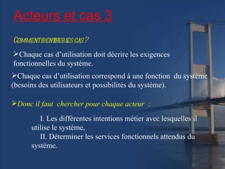 Acteurs et cas 3 Comment identifier les cas ?  Chaque cas d’utilisation doit décrire les exigences fonctionnelles du système.   Chaque cas d’utilisation correspond à une fonction  du système (besoins des utilisateurs et possibilités du système).  Donc il faut  chercher pour chaque acteur  : Les différentes intentions métier avec lesquelles il utilise le système,  Déterminer les services fonctionnels attendus du système.  