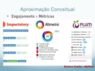 Aproximação Conceitual
—  Engajamento x Métricas
Barbara Coelho - #EdTech
 
