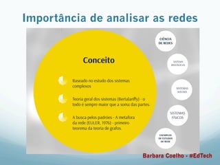 Importância de analisar as redes
Barbara Coelho - #EdTech
 